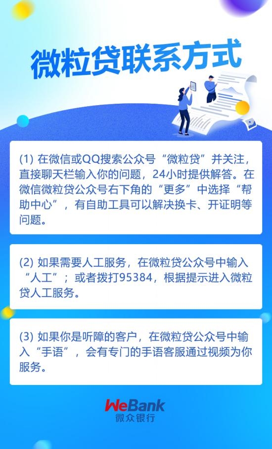 微粒贷联系方式